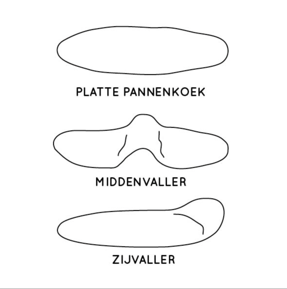 PORCELAIN PANCAKE